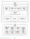 Fig. 04 - Automated secondary linking for fraud detection systems