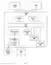 Fig. 08 - Automated secondary linking for fraud detection systems
