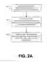 Fig. 03 - Detection of pileup vulnerabilities in mobile operating systems