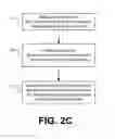 Fig. 05 - Detection of pileup vulnerabilities in mobile operating systems