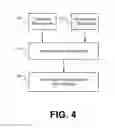 Fig. 09 - Detection of pileup vulnerabilities in mobile operating systems