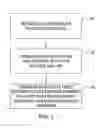 Fig. 04 - Identifying source of malicious network messages