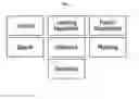 Fig. 04 - Network appliance for dynamic protection from risky network activities