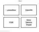 Fig. 05 - Network appliance for dynamic protection from risky network activities