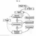 Fig. 09 - Network appliance for dynamic protection from risky network activities