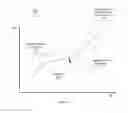 Fig. 05 - Vector-based anomaly detection