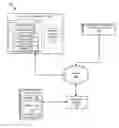 Fig. 01 - MANAGING SECURITY OF ENDPOINTS OF A NETWORK