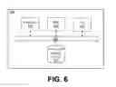 Fig. 07 - MANAGING SECURITY OF ENDPOINTS OF A NETWORK