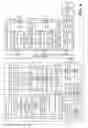 Fig. 07 - Detection of side channel attacks between virtual machines