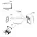 Fig. 01 - Personalized telepresence service providing method and apparatus thereof
