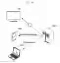 Fig. 03 - Personalized telepresence service providing method and apparatus thereof