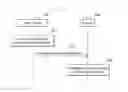 Fig. 04 - Personalized telepresence service providing method and apparatus thereof