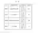 Fig. 06 - Personalized telepresence service providing method and apparatus thereof