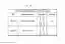 Fig. 09 - Personalized telepresence service providing method and apparatus thereof