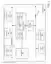 Fig. 07 - Central conferencing routing server