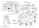 Fig. 01 - Automatic initiation of a collaborative session