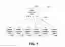 Fig. 02 - Suggestion and background modes for real-time collaborative intelligence systems