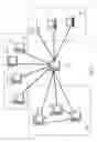 Fig. 04 - Distributed stream processing