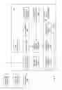 Fig. 05 - Distributed stream processing