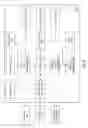 Fig. 10 - Distributed stream processing