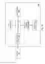 Fig. 11 - Distributed stream processing