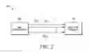 Fig. 03 - Systems and methods for multicast delivery of a managed bundle in service provider networks