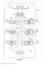 Fig. 05 - Systems and methods for multicast delivery of a managed bundle in service provider networks