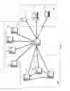 Fig. 04 - Distributed stream processing