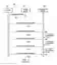 Fig. 02 - Systems and methods for client-side contextual engagement