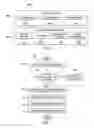 Fig. 07 - Systems and methods for client-side contextual engagement