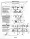 Fig. 03 - SYSTEM AND METHOD FOR FACILITATING POSTING OF PUBLIC AND PRIVATE USER COMMENTS AT A WEB SITE