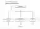 Fig. 33 - SYSTEM AND METHOD FOR FACILITATING POSTING OF PUBLIC AND PRIVATE USER COMMENTS AT A WEB SITE