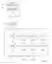 Fig. 34 - SYSTEM AND METHOD FOR FACILITATING POSTING OF PUBLIC AND PRIVATE USER COMMENTS AT A WEB SITE