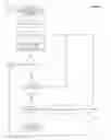 Fig. 35 - SYSTEM AND METHOD FOR FACILITATING POSTING OF PUBLIC AND PRIVATE USER COMMENTS AT A WEB SITE