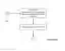 Fig. 37 - SYSTEM AND METHOD FOR FACILITATING POSTING OF PUBLIC AND PRIVATE USER COMMENTS AT A WEB SITE
