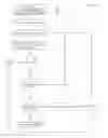 Fig. 42 - SYSTEM AND METHOD FOR FACILITATING POSTING OF PUBLIC AND PRIVATE USER COMMENTS AT A WEB SITE