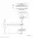 Fig. 47 - SYSTEM AND METHOD FOR FACILITATING POSTING OF PUBLIC AND PRIVATE USER COMMENTS AT A WEB SITE