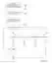 Fig. 60 - SYSTEM AND METHOD FOR FACILITATING POSTING OF PUBLIC AND PRIVATE USER COMMENTS AT A WEB SITE