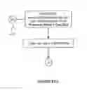 Fig. 70 - SYSTEM AND METHOD FOR FACILITATING POSTING OF PUBLIC AND PRIVATE USER COMMENTS AT A WEB SITE