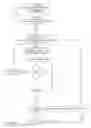 Fig. 72 - SYSTEM AND METHOD FOR FACILITATING POSTING OF PUBLIC AND PRIVATE USER COMMENTS AT A WEB SITE
