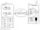 Fig. 01 - Delivering Files to a Mobile Device