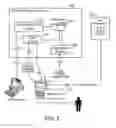 Fig. 03 - Delivering Files to a Mobile Device
