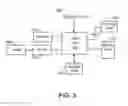 Fig. 04 - Delivering Files to a Mobile Device