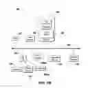 Fig. 03 - Reverse seamless integration between local and remote computing environments