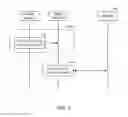 Fig. 08 - Triggering a communicative action based on a client-determined relationship between proximate client devices