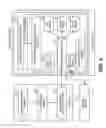 Fig. 03 - Extending mobile applications to the lock screen of a mobile device