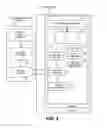 Fig. 05 - Extending mobile applications to the lock screen of a mobile device