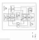 Fig. 04 - Dynamic assignment of transfers of blocks of data