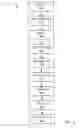 Fig. 10 - Electronic system with custom notification mechanism and method of operation thereof