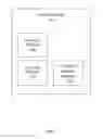 Fig. 03 - Distributing service sessions